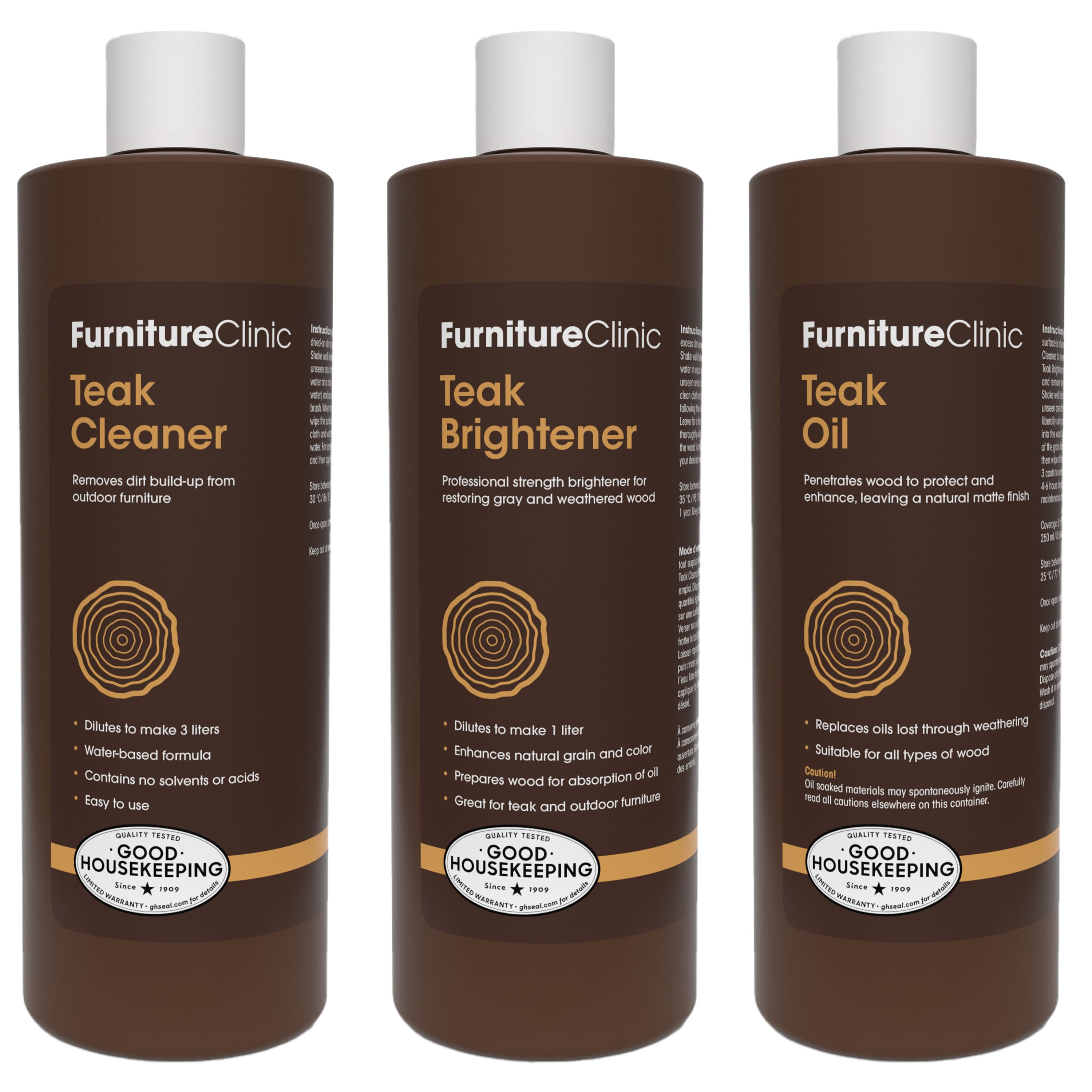 Teak Care Kit | Furniture Clinic