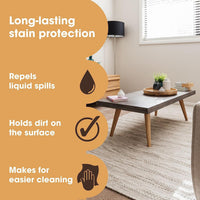 Carpet & Upholstery Protector