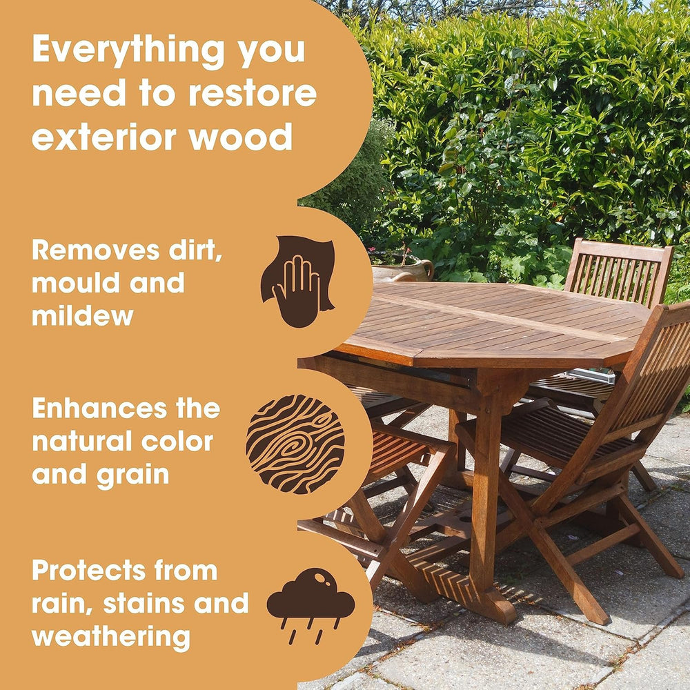 Furniture Clinic - Garden Furniture Restoration Kit Details