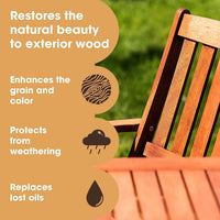 Teak Oil