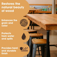 Danish Oil