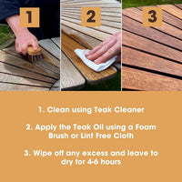 Teak Oil