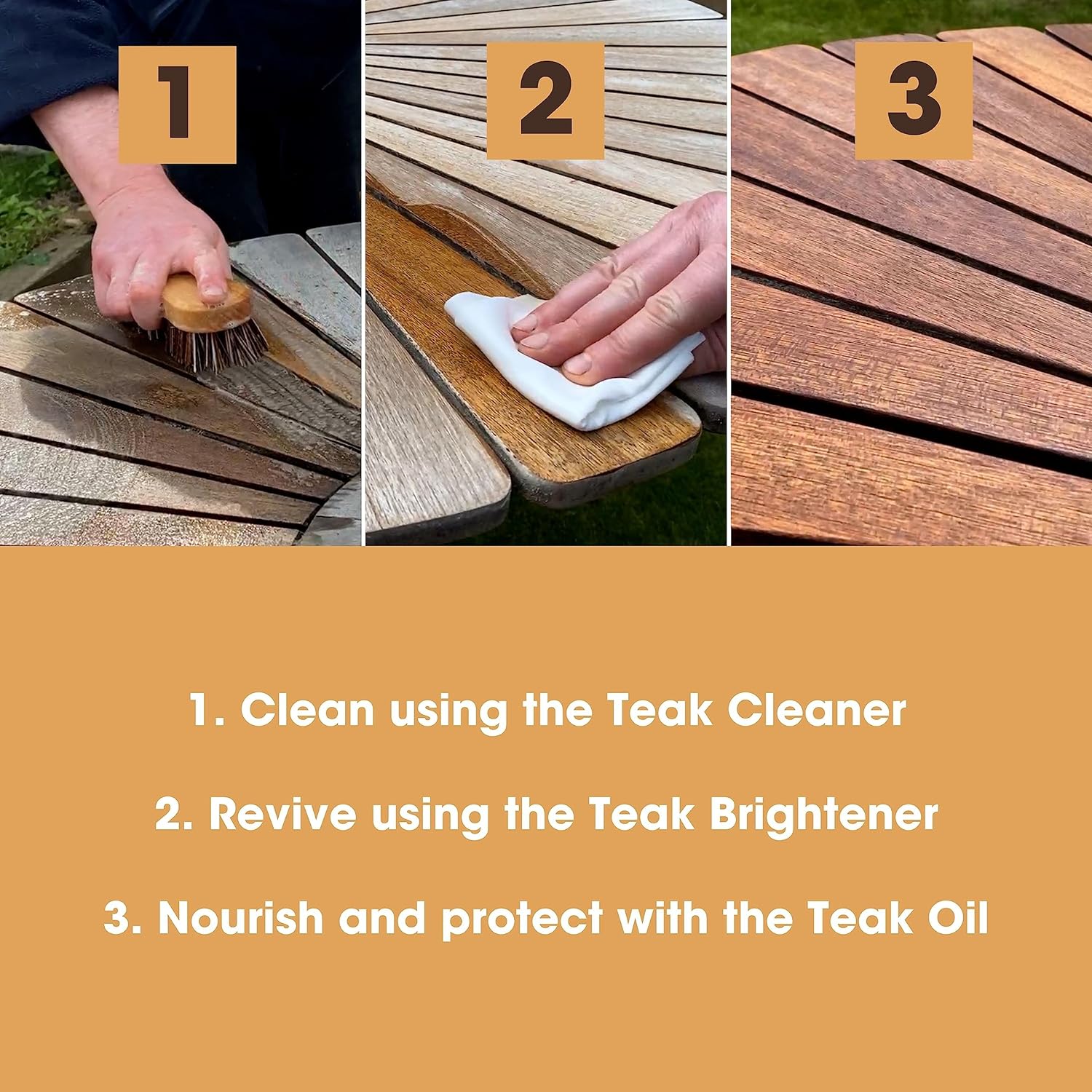 Teak Care Kit | Furniture Clinic