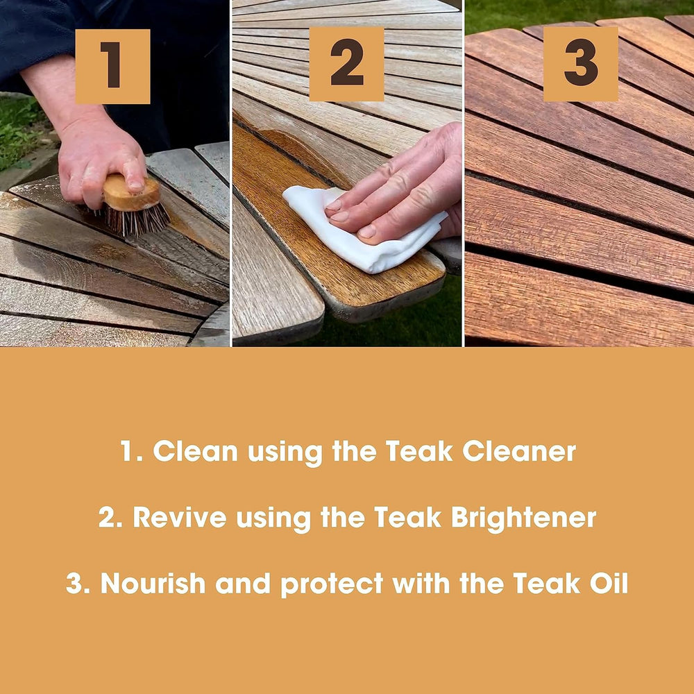 Furniture Clinic - Teak Care Kit Bullet Points