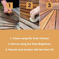Furniture Clinic - Garden Furniture Restoration Kit How to Use