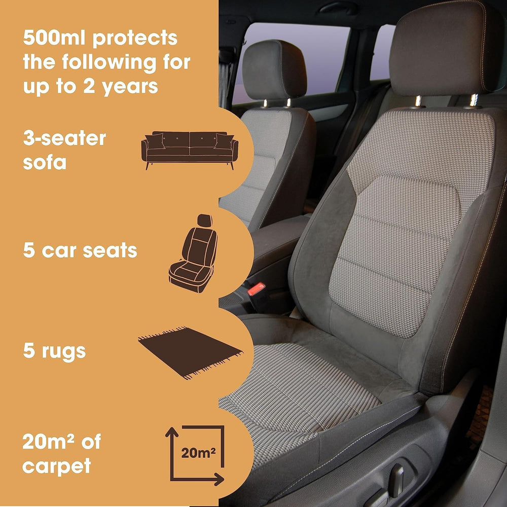 Carpet & Upholstery Protector