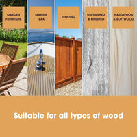 Furniture Clinic - Garden Furniture Restoration Kit Types of Wood