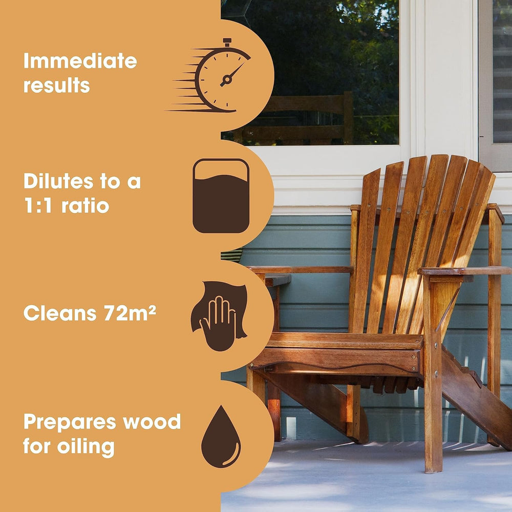Teak Brightener