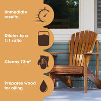 Teak Brightener