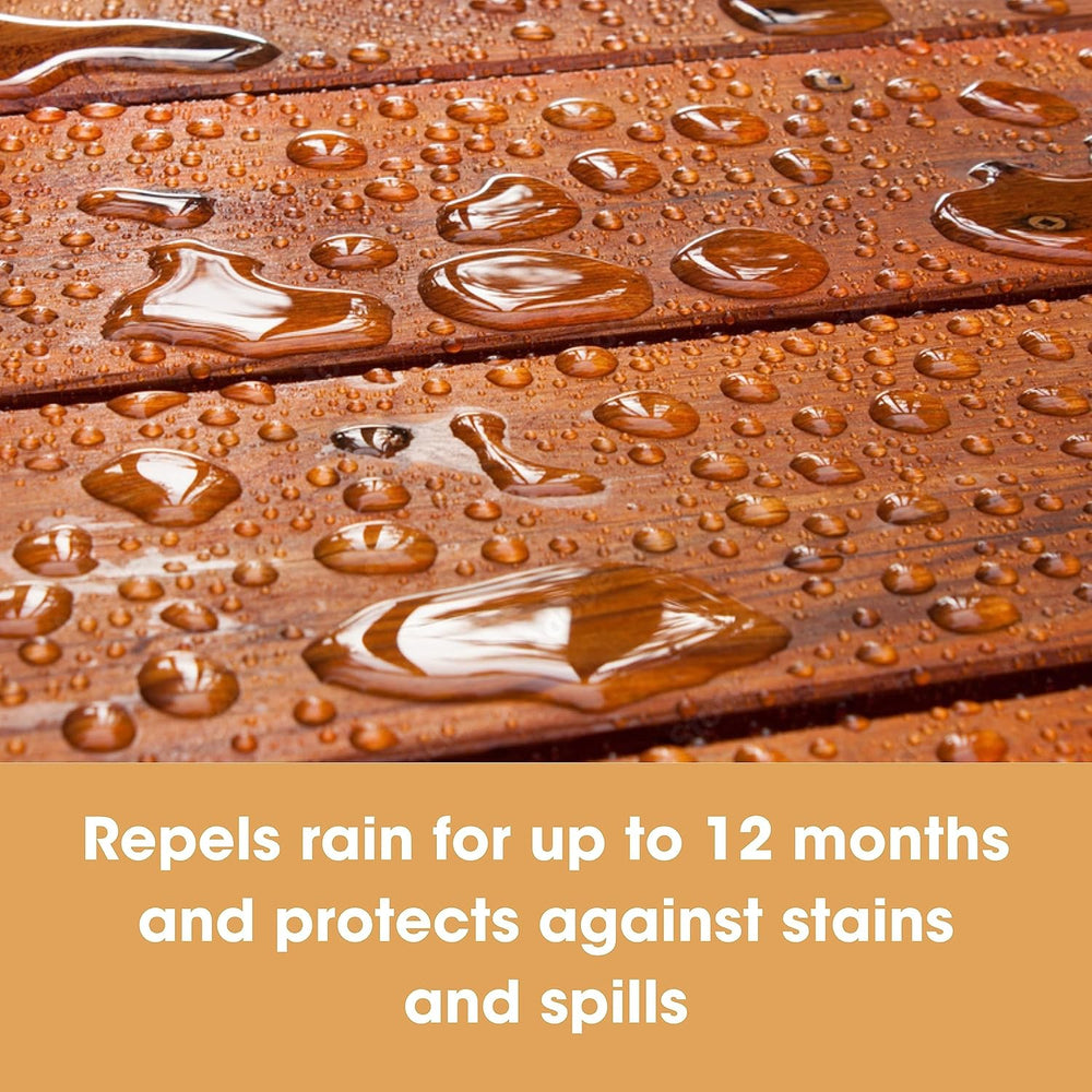 Furniture Clinic - Garden Furniture Restoration Kit Water Repellant 
