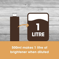 Teak Brightener