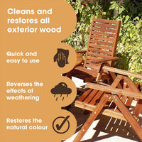 Teak Cleaner