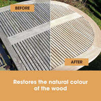 Teak Cleaner