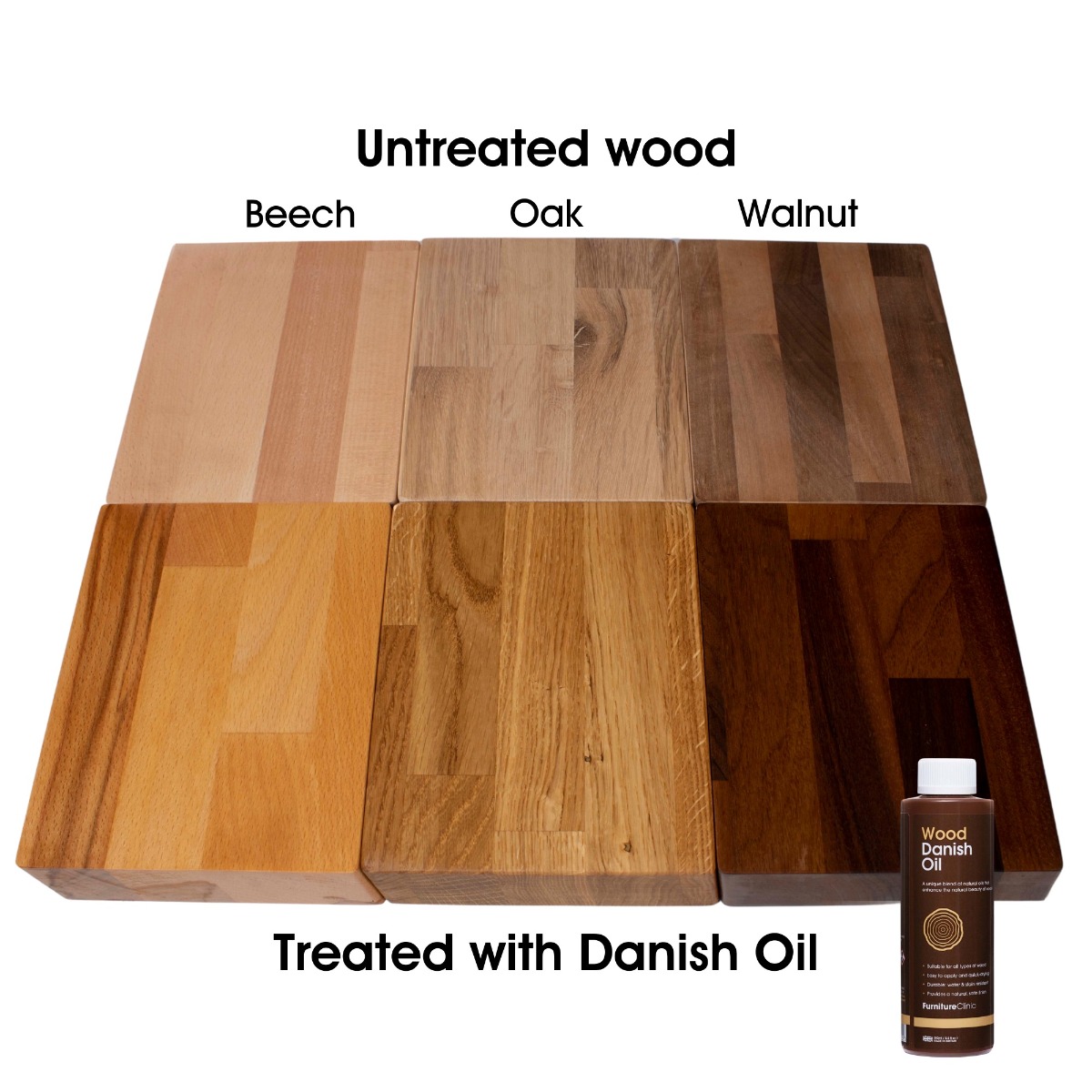 Danish Oil on Wood